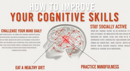 How to Improve Your Cognitive Skills and Brainpower